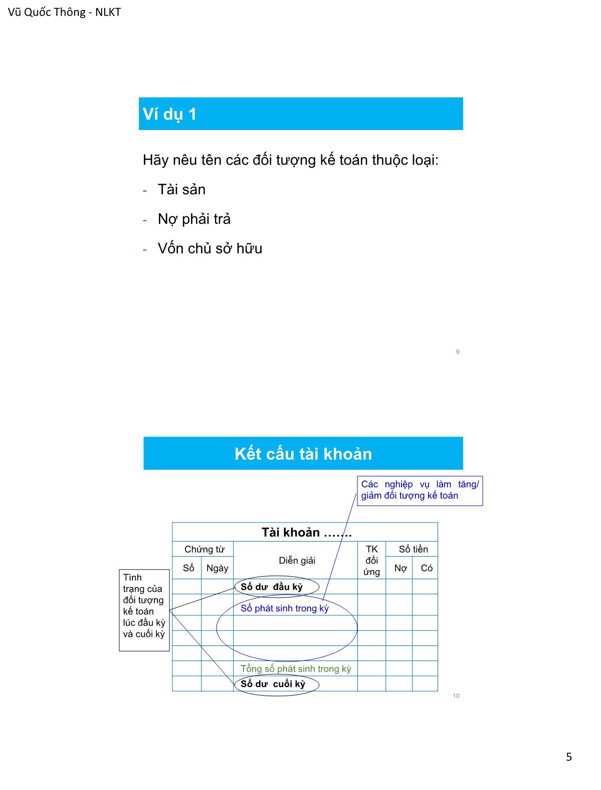 Bài giảng Nguyên lý kế toán - Chương 3: Tài khoản và ghi sổ - Vũ Quốc Thông trang 5