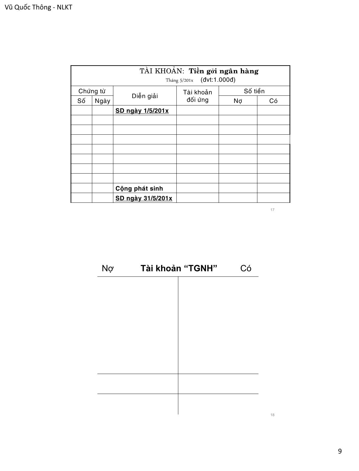 Bài giảng Nguyên lý kế toán - Chương 3: Tài khoản và ghi sổ - Vũ Quốc Thông trang 9