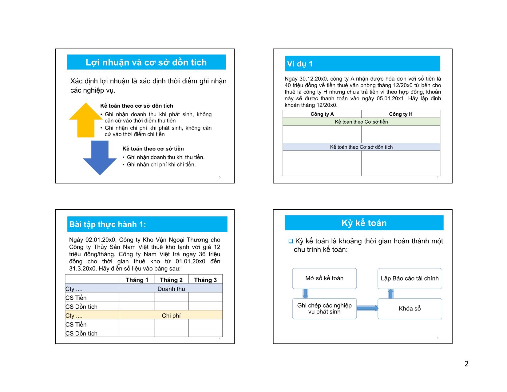 Bài giảng Nguyên lý kế toán - Chương 4: Khóa sổ và lập Báo cáo tài chính - Nguyễn Thu Ngọc trang 2