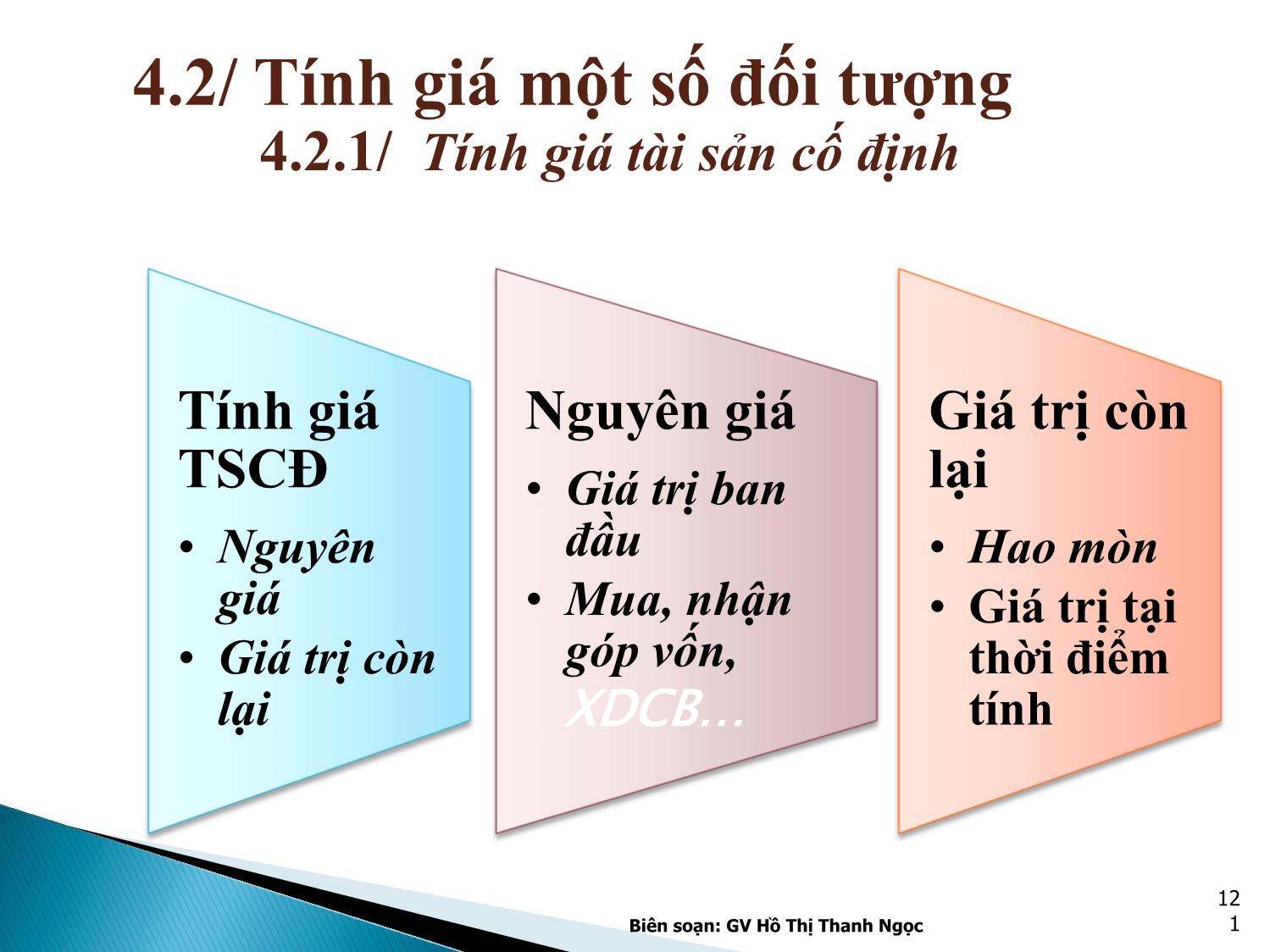 Bài giảng Nguyên lý kế toán - Chương 4: Phương pháp Tính giá - Hồ Thị Thanh Ngọc trang 8