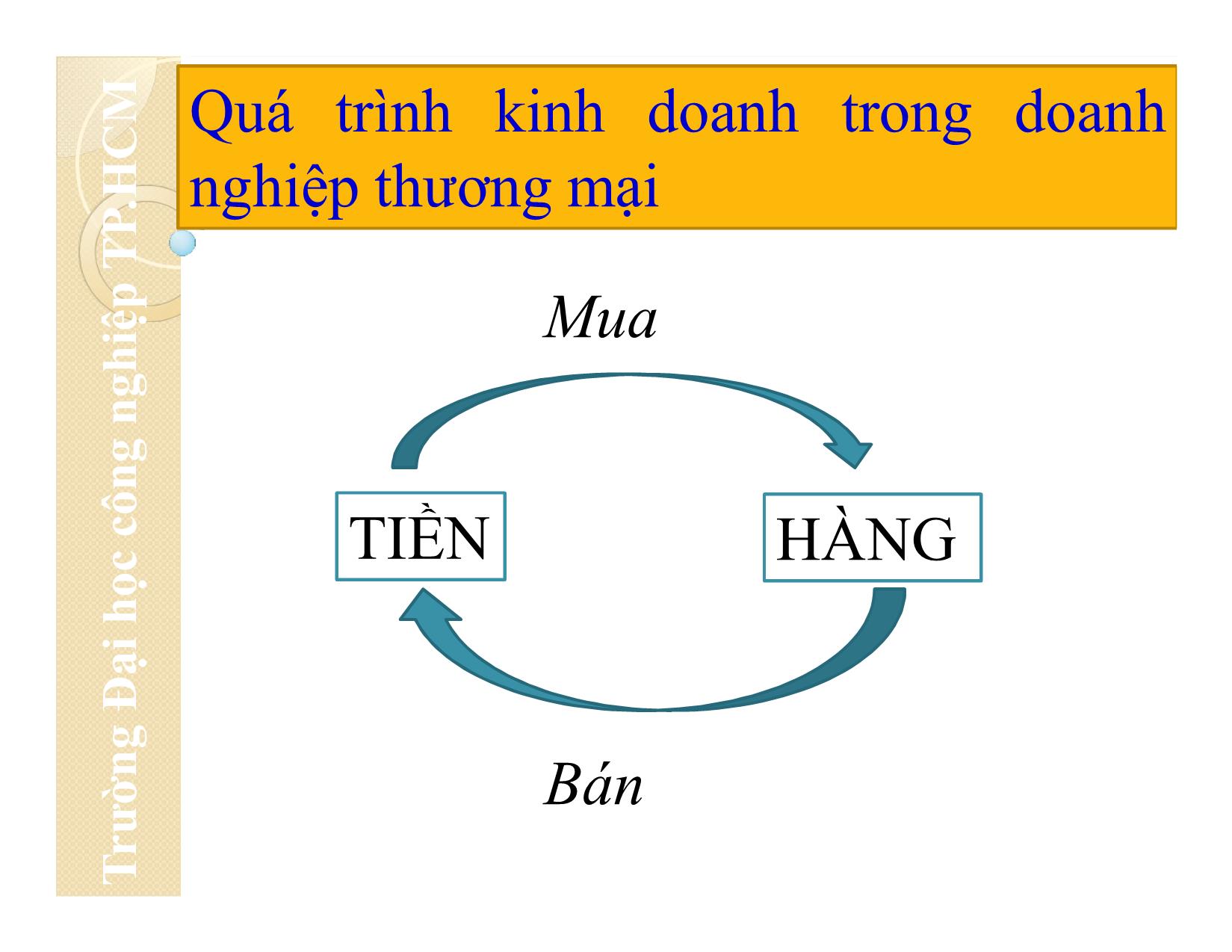 Bài giảng Nguyên lý kế toán - Chương 5: Kế toán các quá trình kinh doanh chủ yếu - Đại học Công nghiệp thành phố Hồ Chí Minh trang 7