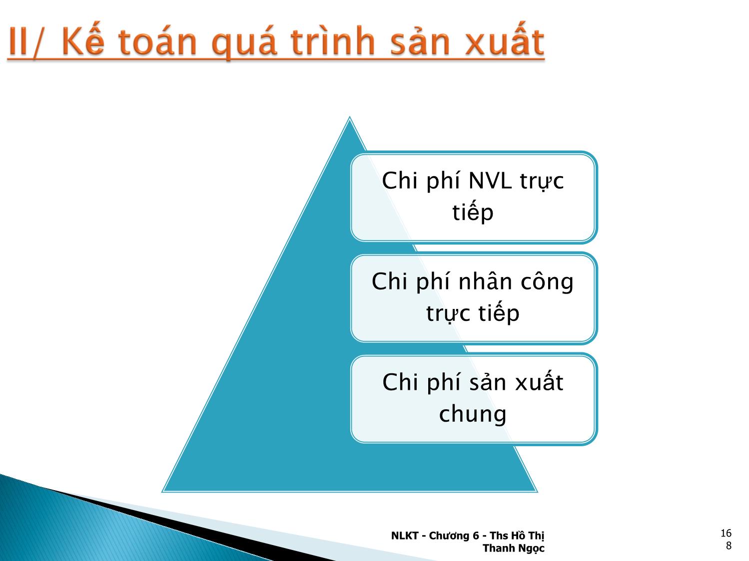 Bài giảng Nguyên lý kế toán - Chương 6: Kế toán các quá trình kinh doanh chủ yếu - Hồ Thị Thanh Ngọc trang 10