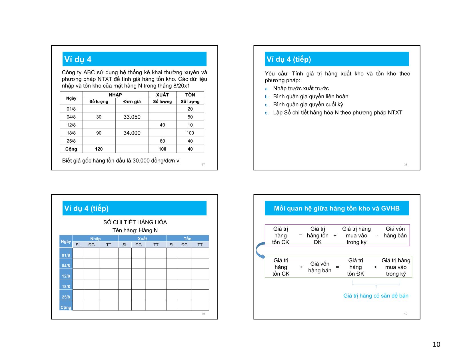 Bài giảng Nguyên lý kế toán - Chương 7: Kế toán doanh nghiệp thương mại - Nguyễn Thu Ngọc trang 10