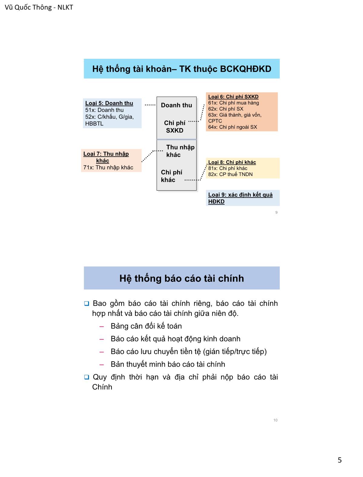 Bài giảng Nguyên lý kế toán - Chương 9: Hệ thống kế toán Việt Nam - Vũ Quốc Thông trang 5