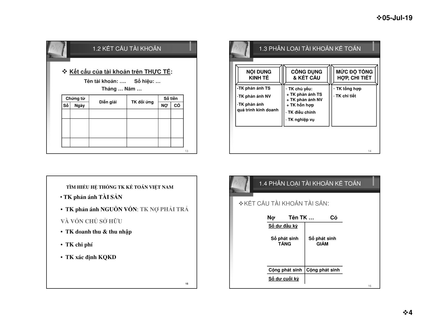 Bài giảng Nguyên lý kế toán - Chương IV: Tài khoản kế toán và ghi sổ kép trang 4
