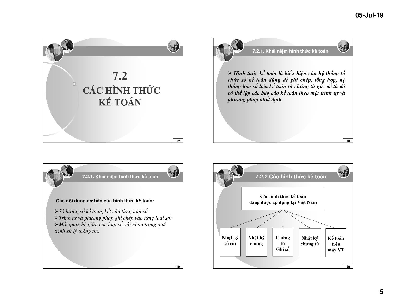 Bài giảng Nguyên lý kế toán - Chương VII: Sổ kế toán và các hình thức kế toán trang 5