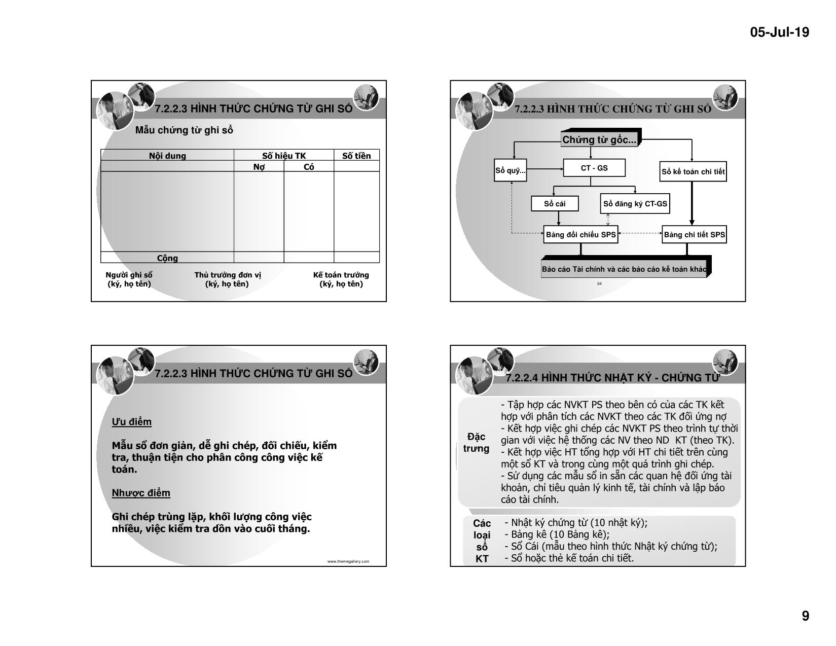 Bài giảng Nguyên lý kế toán - Chương VII: Sổ kế toán và các hình thức kế toán trang 9