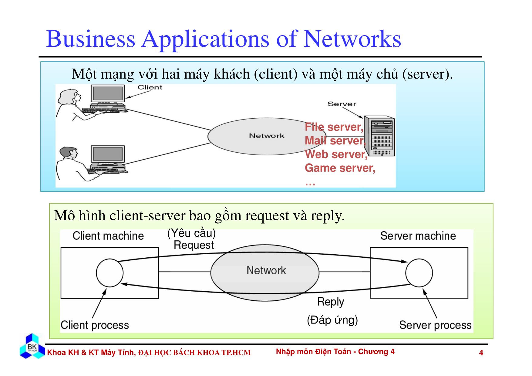 Bài giảng Nhập môn điện toán - Chương 4: Mạng máy tính trang 4