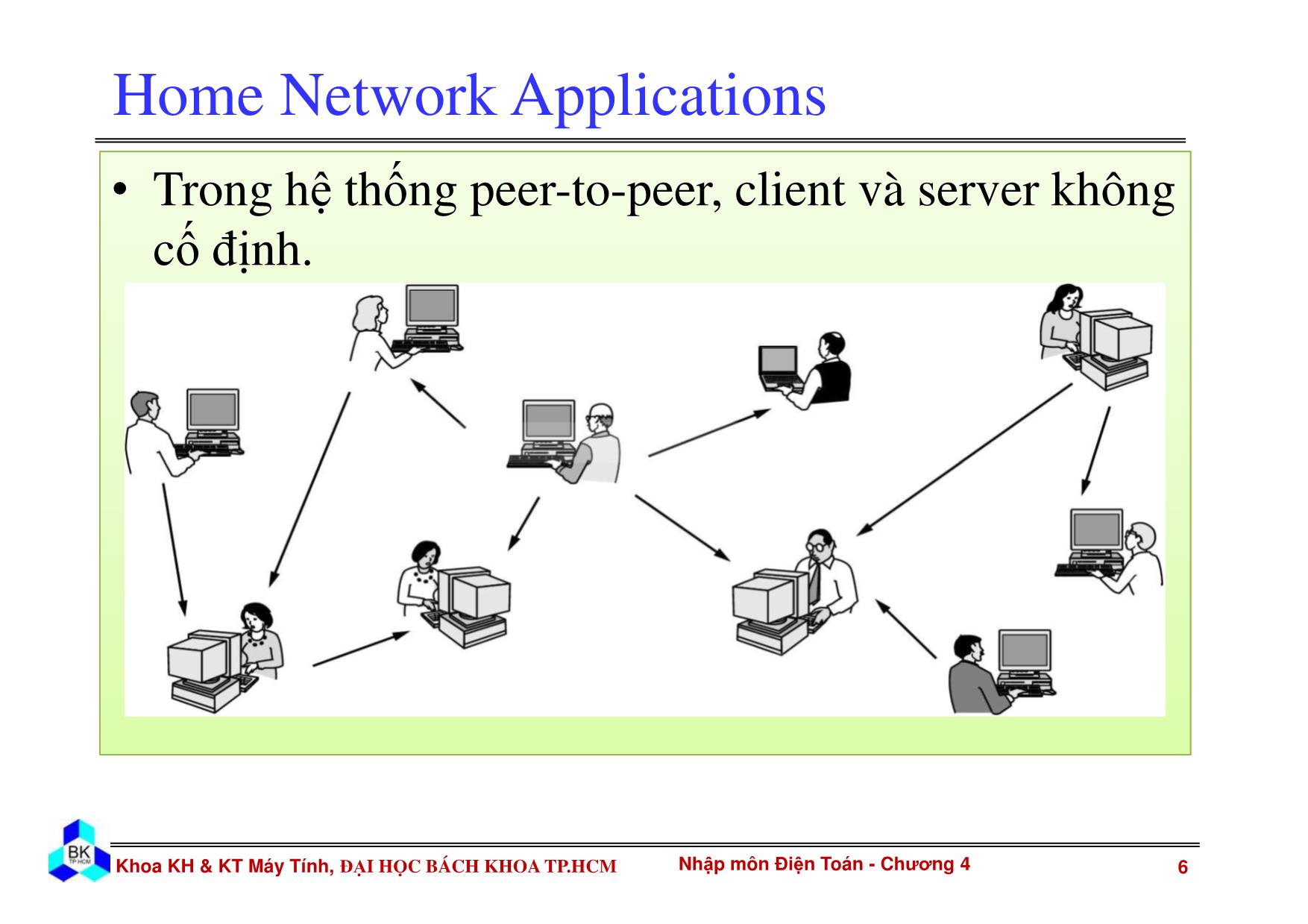 Bài giảng Nhập môn điện toán - Chương 4: Mạng máy tính trang 6