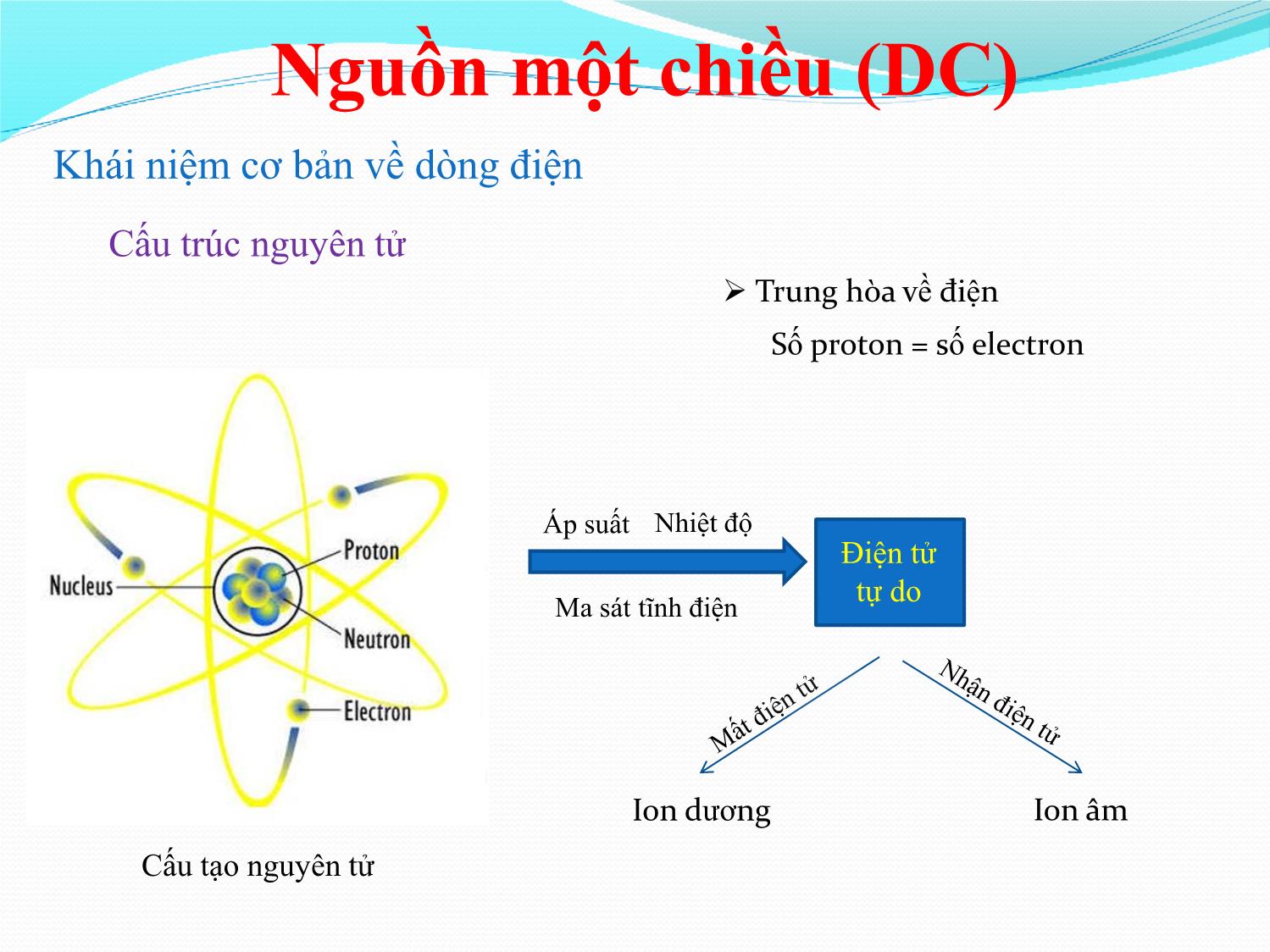 Bài giảng Nhập môn điện tử - Chương 1: Nguồn một chiều trang 2