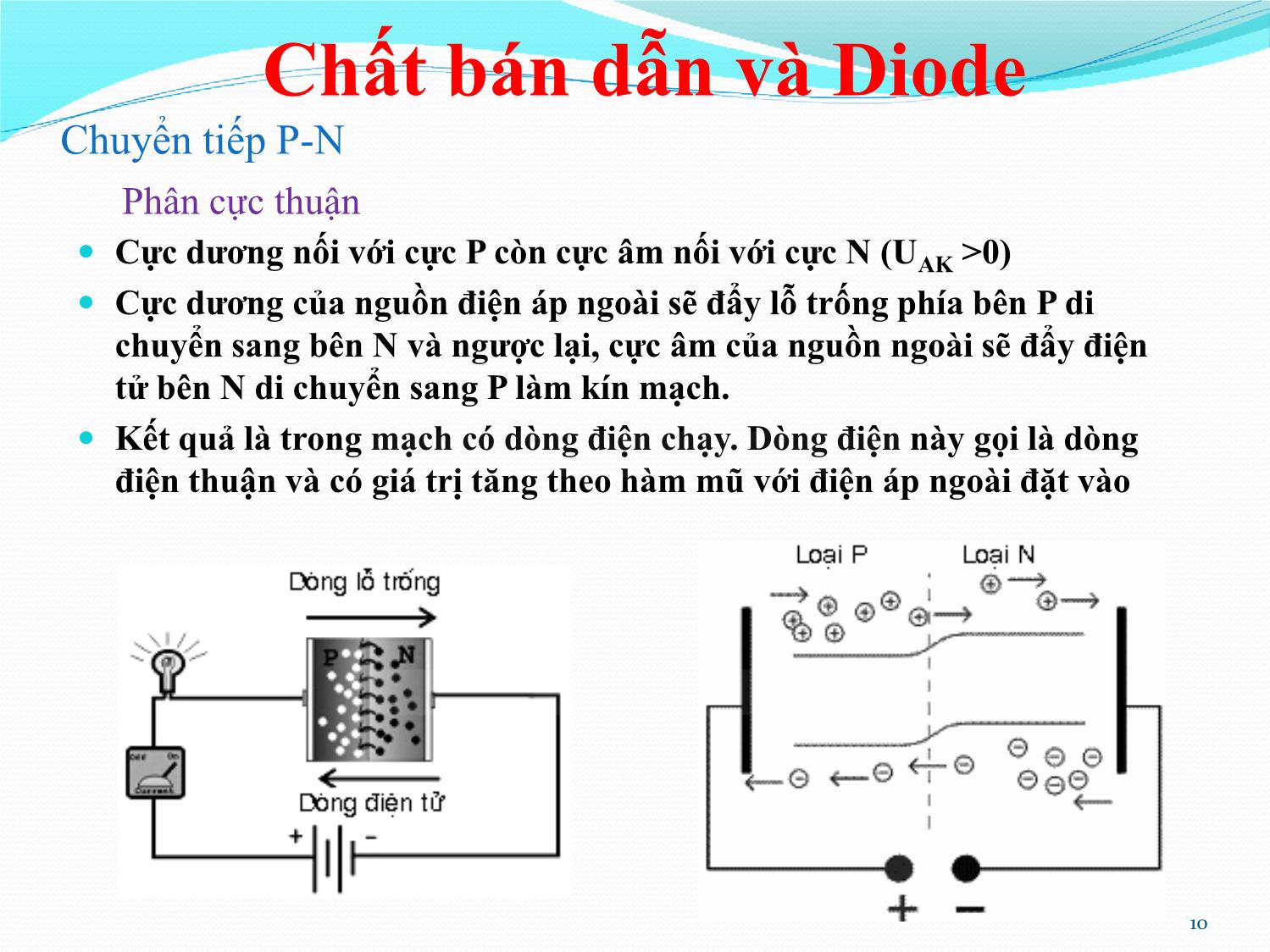 Bài giảng Nhập môn điện tử - Chương 7: Chất bán dẫn và Diode trang 10