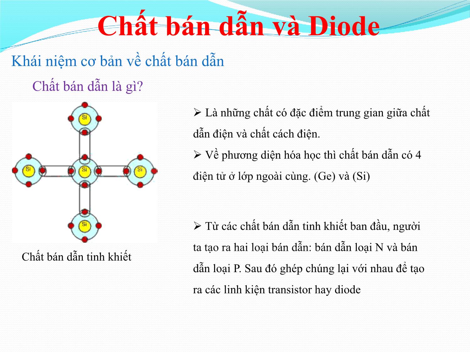 Bài giảng Nhập môn điện tử - Chương 7: Chất bán dẫn và Diode trang 2