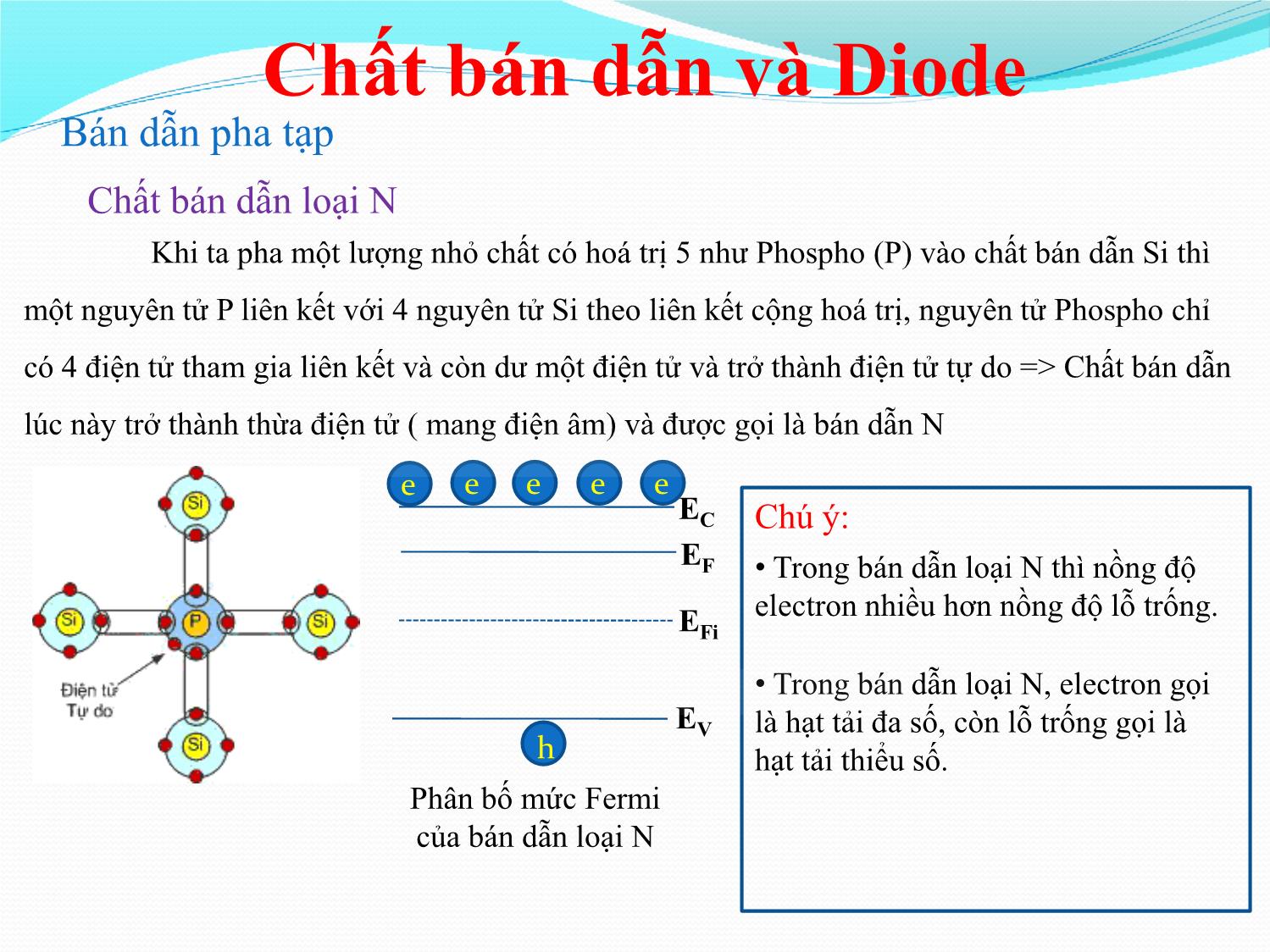 Bài giảng Nhập môn điện tử - Chương 7: Chất bán dẫn và Diode trang 4