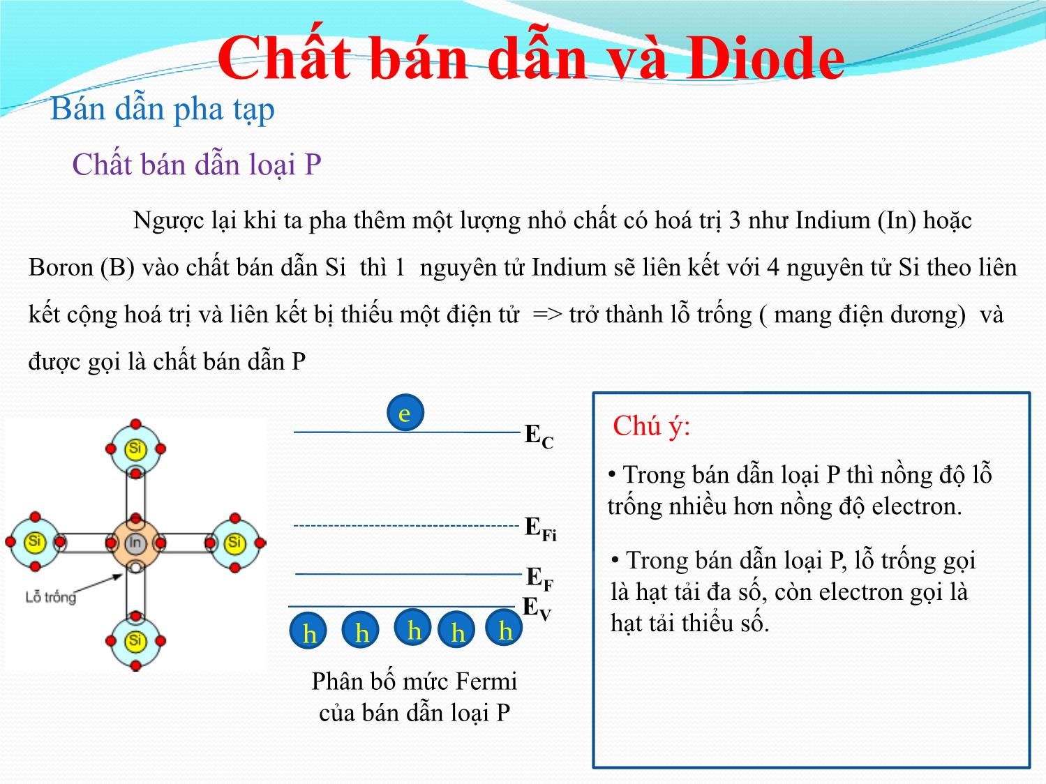 Bài giảng Nhập môn điện tử - Chương 7: Chất bán dẫn và Diode trang 5