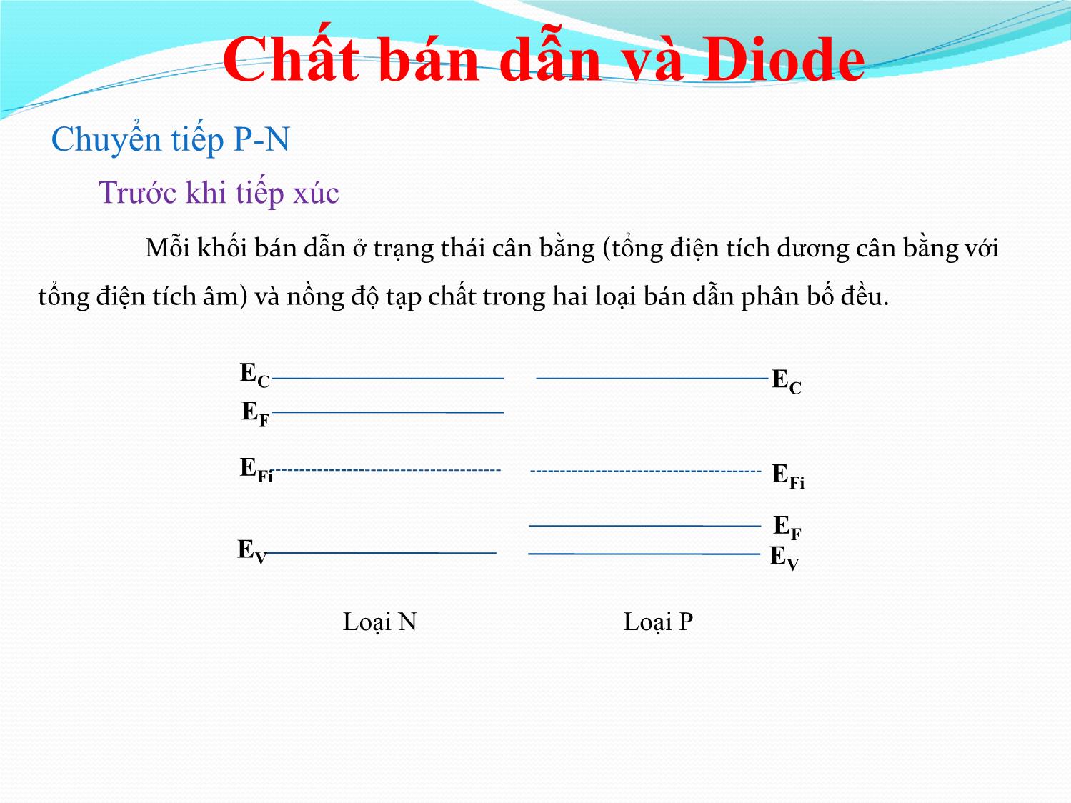 Bài giảng Nhập môn điện tử - Chương 7: Chất bán dẫn và Diode trang 6