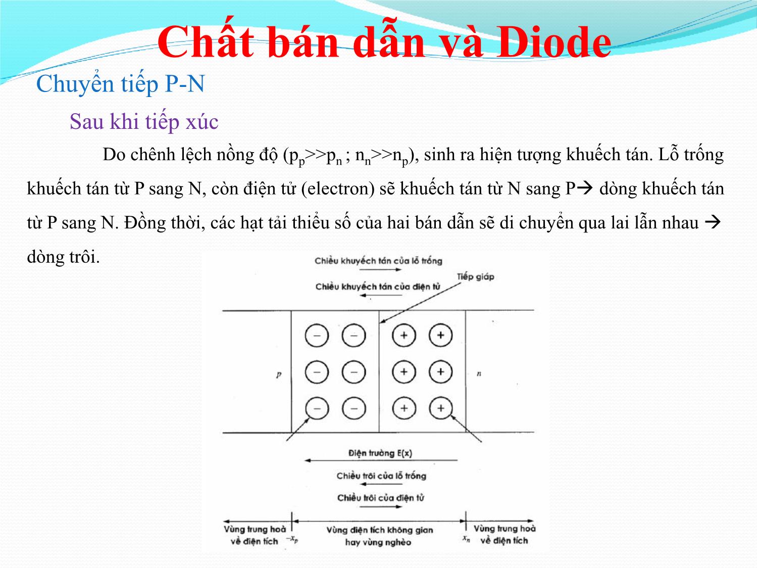 Bài giảng Nhập môn điện tử - Chương 7: Chất bán dẫn và Diode trang 7