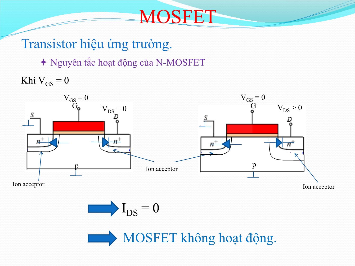 Bài giảng Nhập môn điện tử - Chương 8: Linh kiện Mosfet trang 6