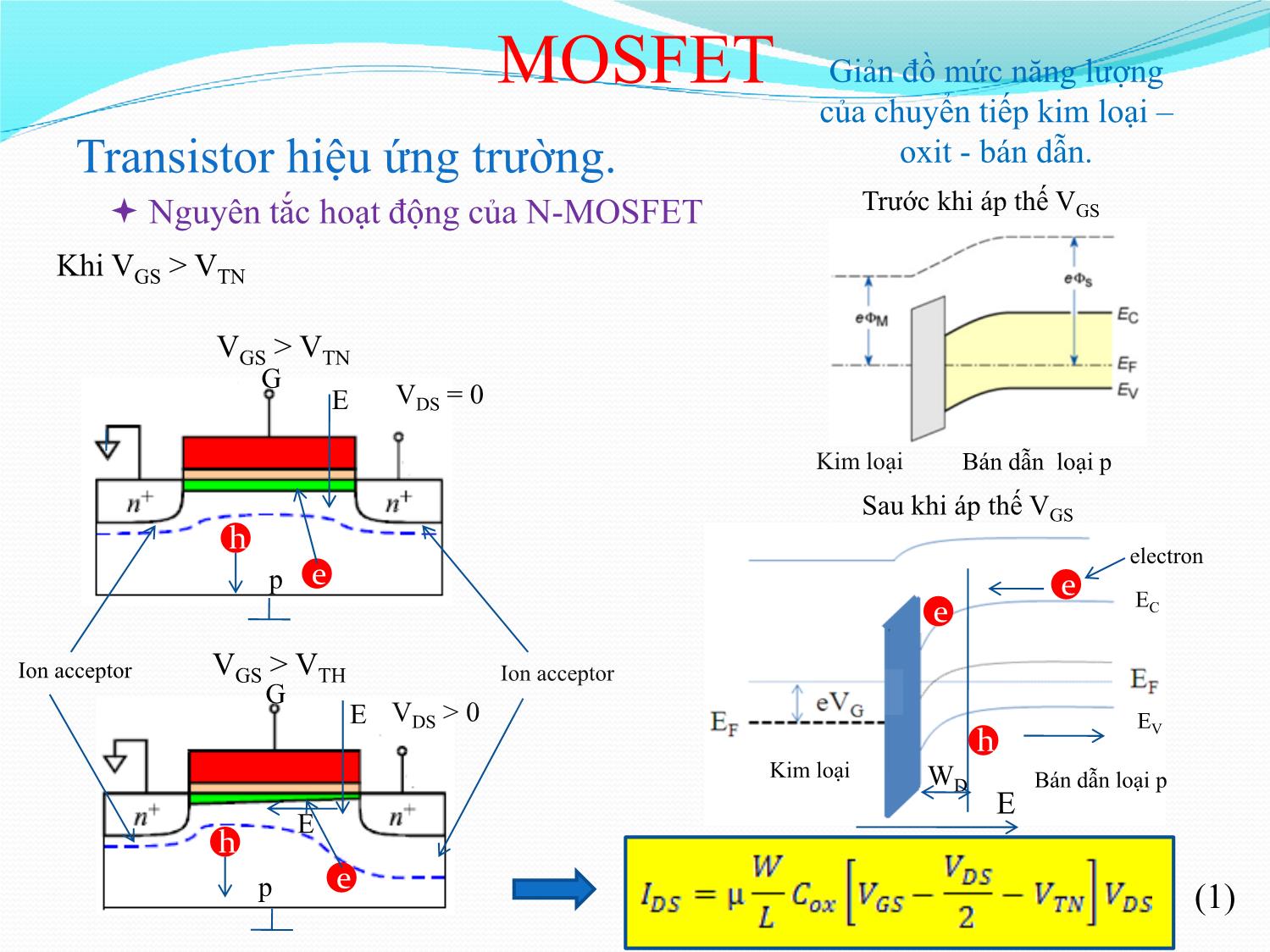 Bài giảng Nhập môn điện tử - Chương 8: Linh kiện Mosfet trang 9