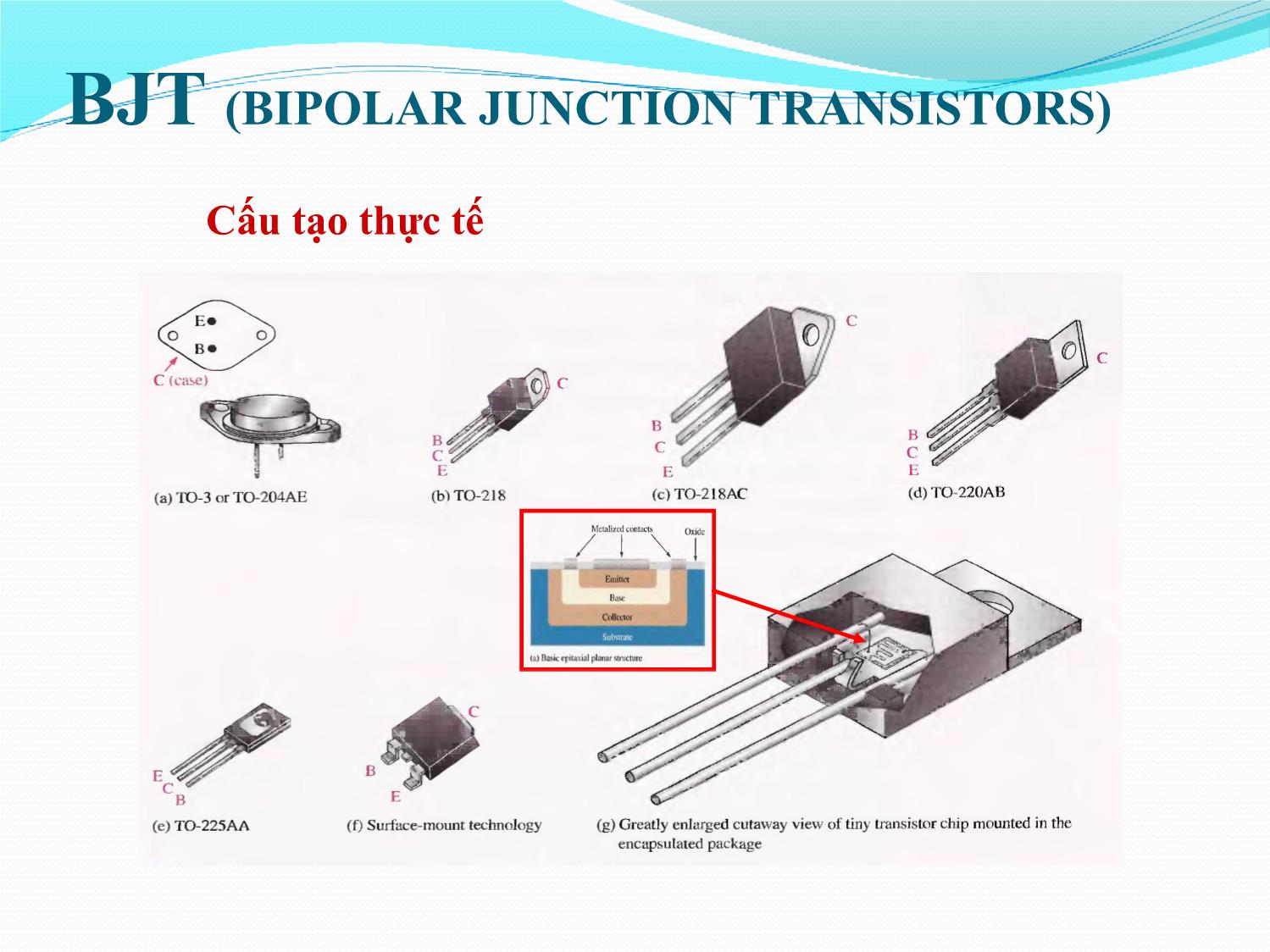 Bài giảng Nhập môn điện tử - Chương 9: Linh kiện Transistor trang 3