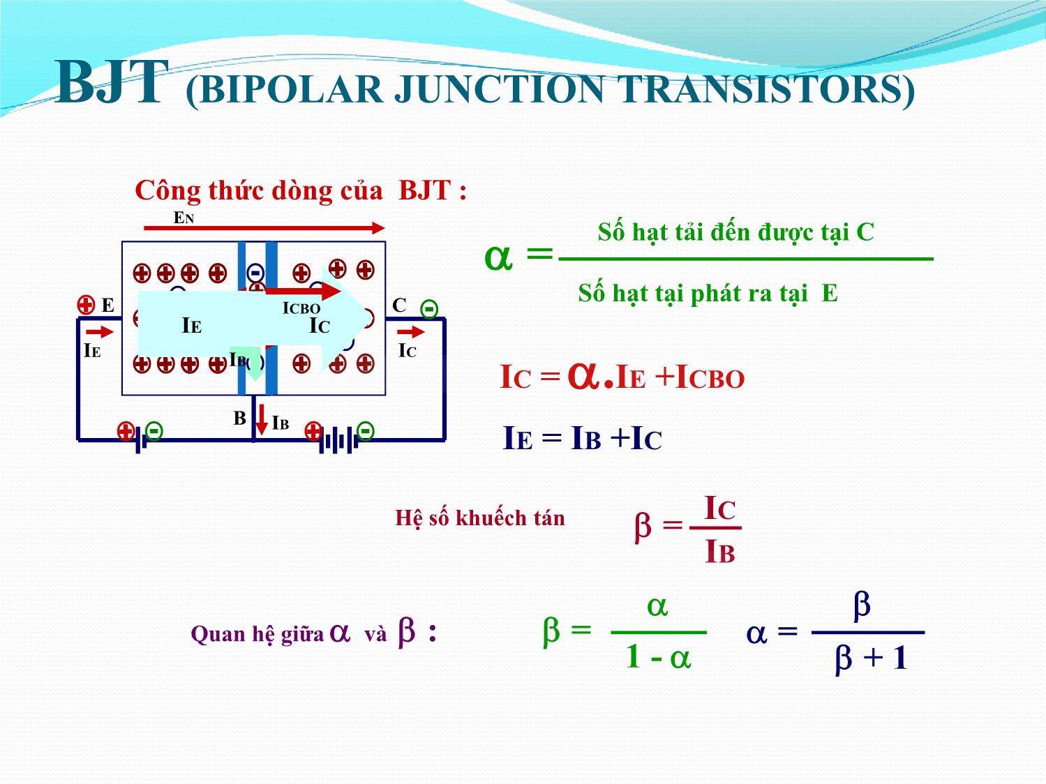 Bài giảng Nhập môn điện tử - Chương 9: Linh kiện Transistor trang 7