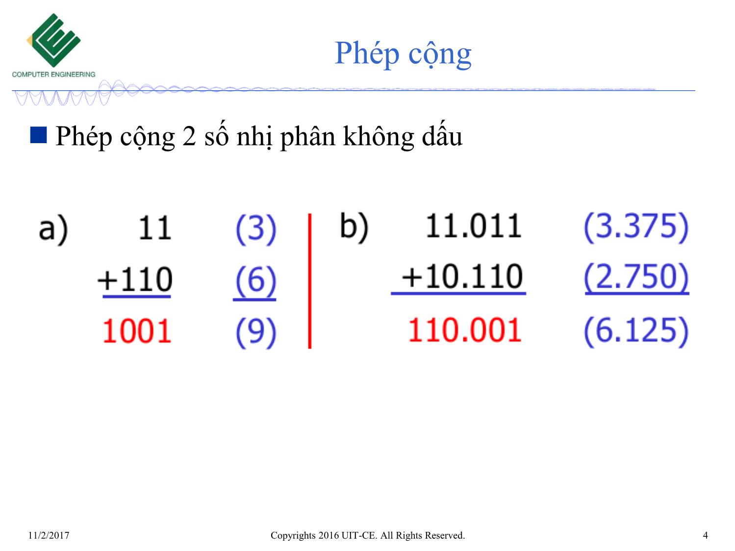 Bài giảng Nhập môn mạch số - Chương 2: Các dạng biểu diễn số (Tiếp theo) trang 4