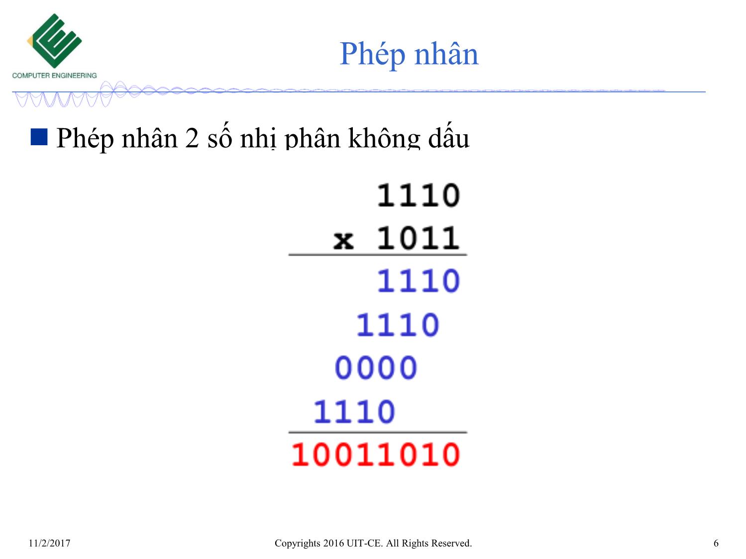 Bài giảng Nhập môn mạch số - Chương 2: Các dạng biểu diễn số (Tiếp theo) trang 6