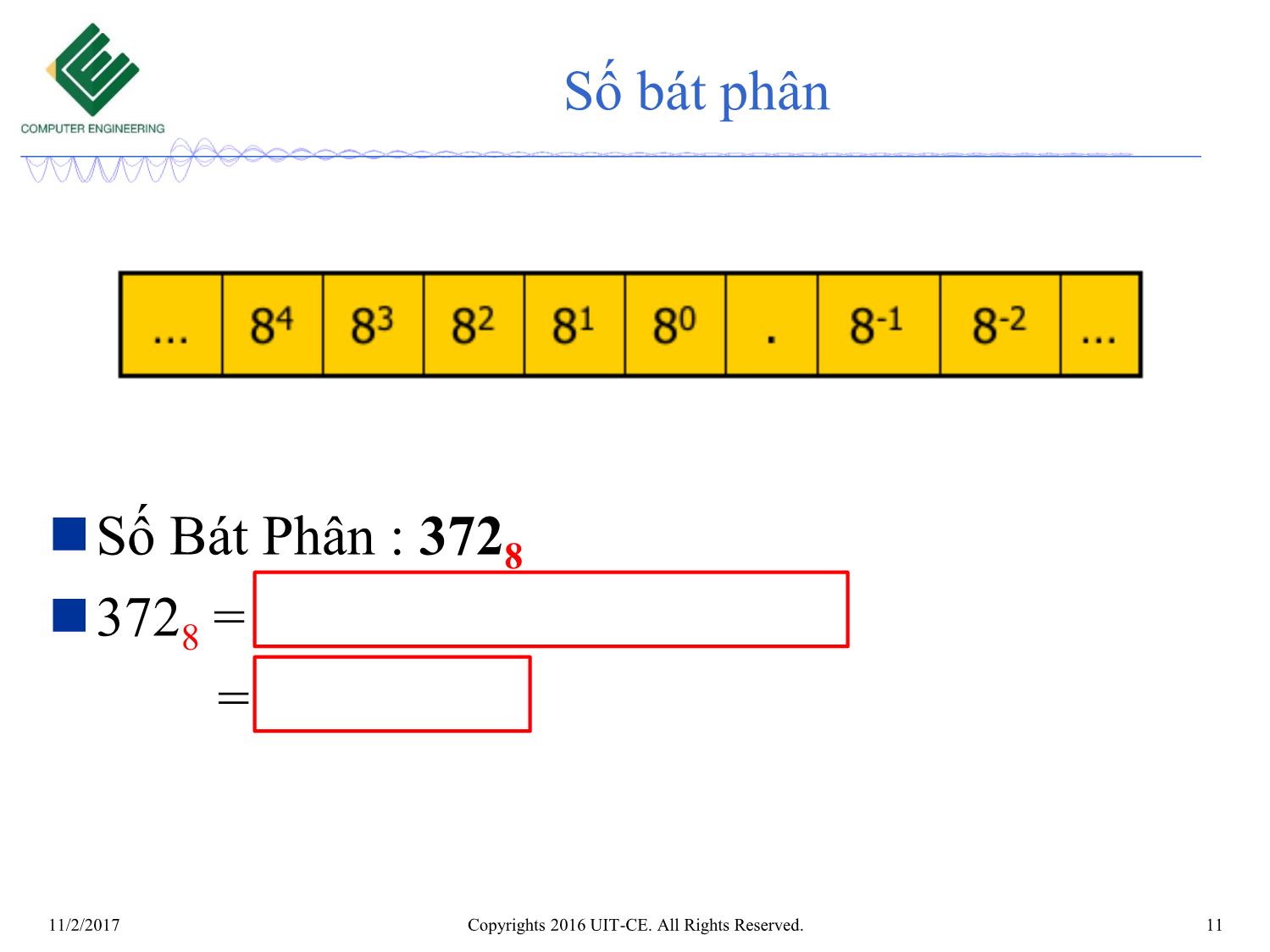 Bài giảng Nhập môn mạch số - Chương 2: Các dạng biểu diễn số trang 10