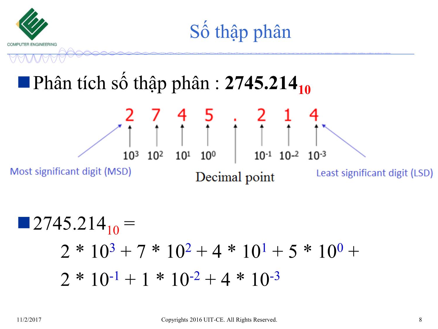 Bài giảng Nhập môn mạch số - Chương 2: Các dạng biểu diễn số trang 7