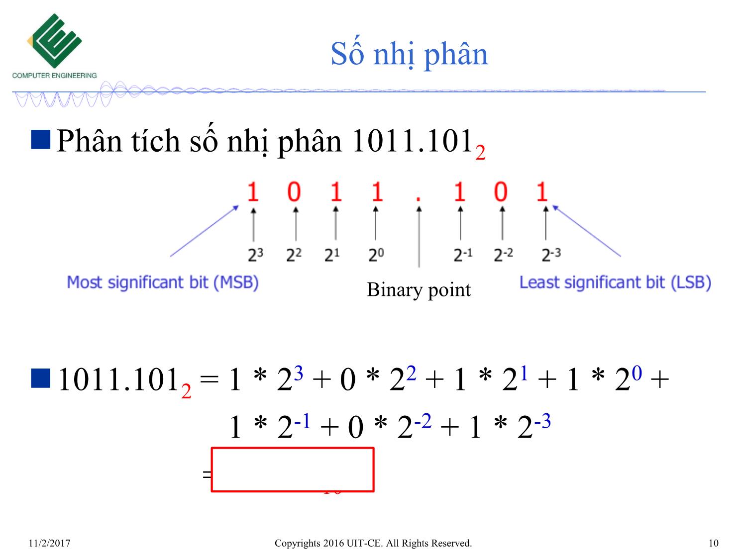 Bài giảng Nhập môn mạch số - Chương 2: Các dạng biểu diễn số trang 9