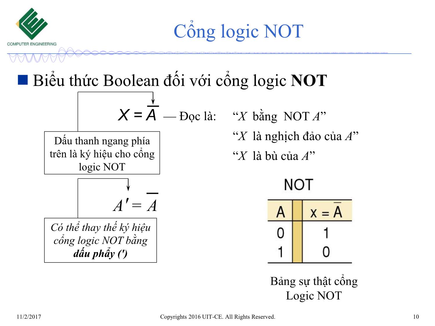 Bài giảng Nhập môn mạch số - Chương 3: Đại số boolean và các cổng logic trang 10