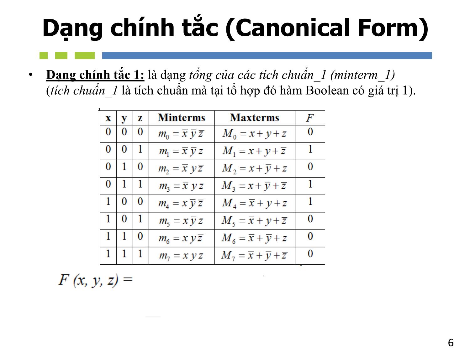 Bài giảng Nhập môn mạch số - Chương 4: Bìa Karnaugh - Hồ Ngọc Diễm trang 6