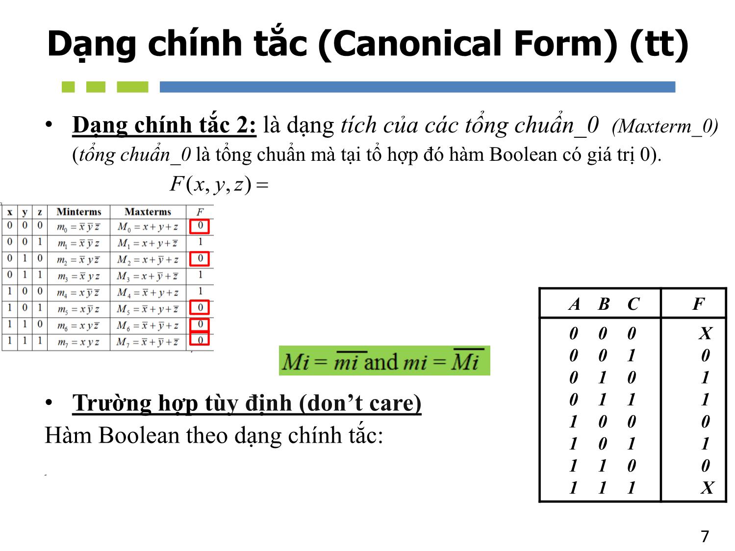 Bài giảng Nhập môn mạch số - Chương 4: Bìa Karnaugh - Hồ Ngọc Diễm trang 7