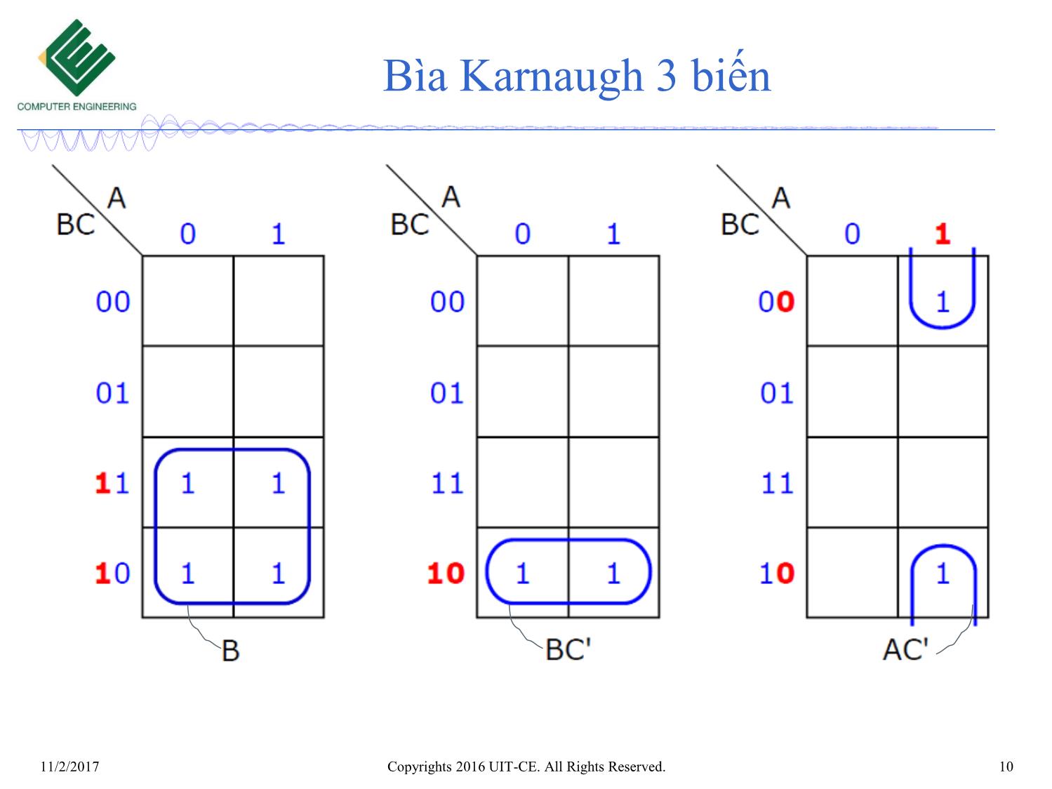 Bài giảng Nhập môn mạch số - Chương 4: Bìa karnaugh (Tiếp theo) trang 10