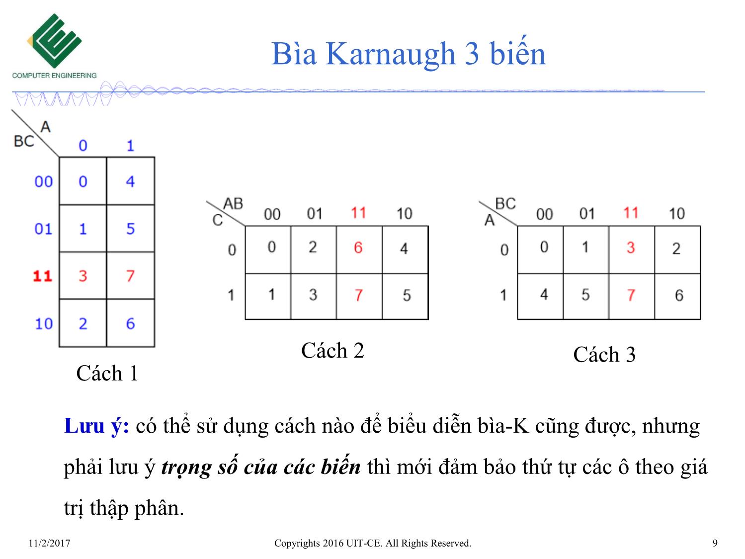 Bài giảng Nhập môn mạch số - Chương 4: Bìa karnaugh (Tiếp theo) trang 9