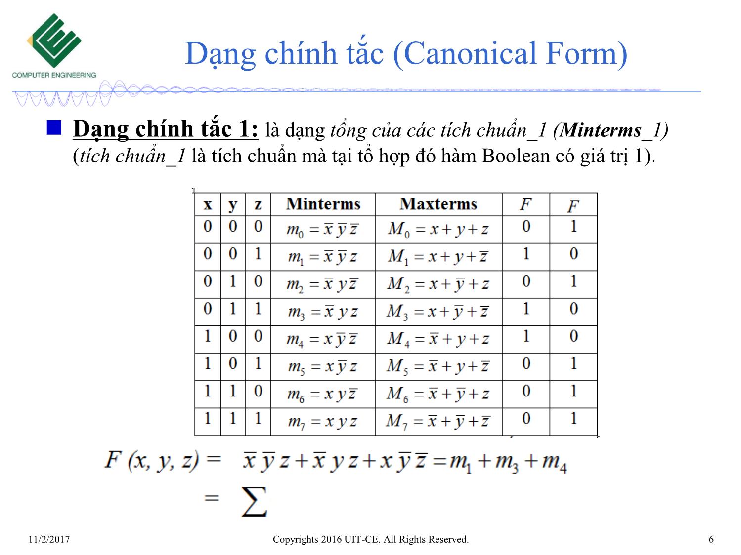 Bài giảng Nhập môn mạch số - Chương 4: Bìa karnaugh trang 6