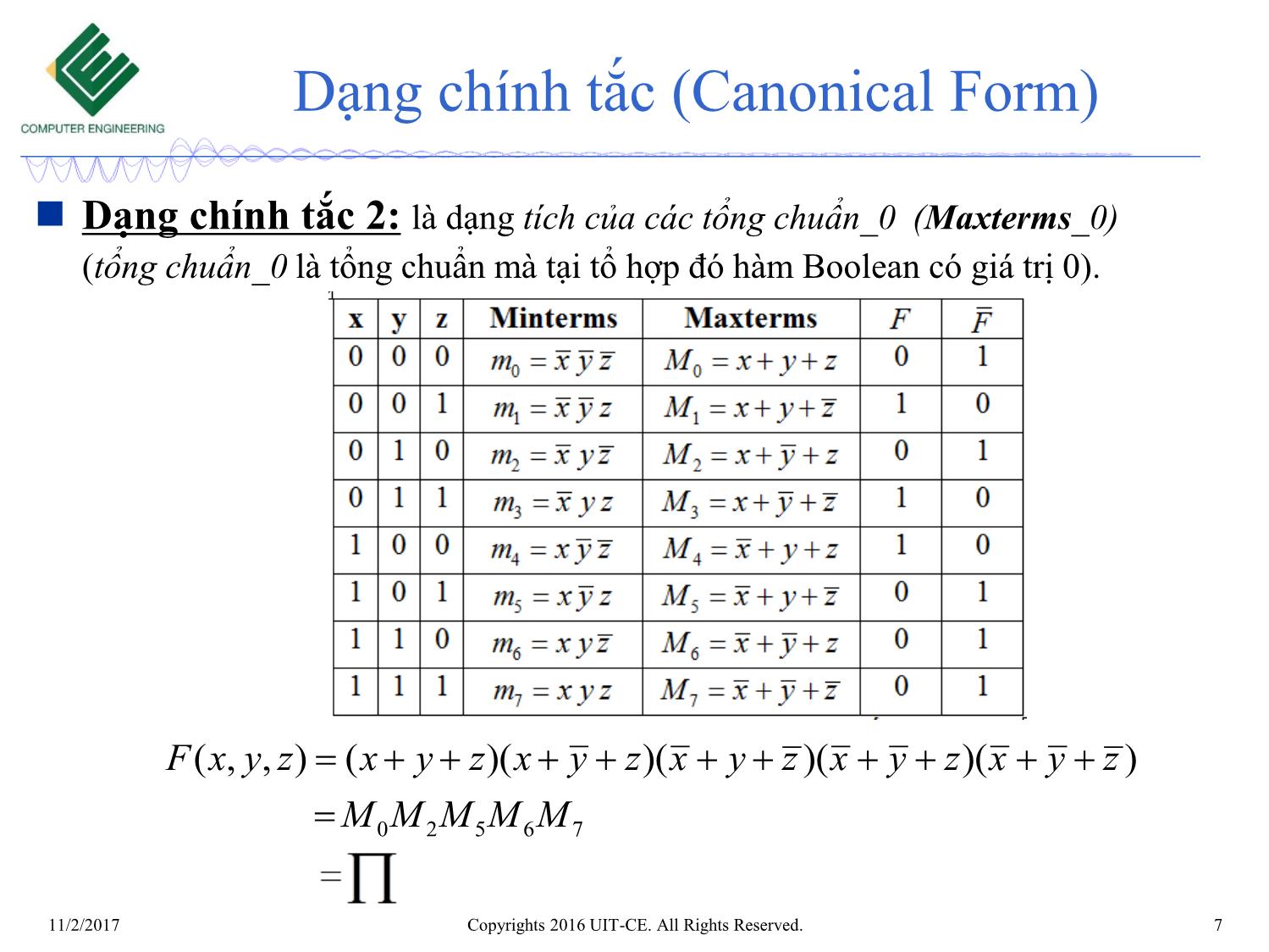 Bài giảng Nhập môn mạch số - Chương 4: Bìa karnaugh trang 7