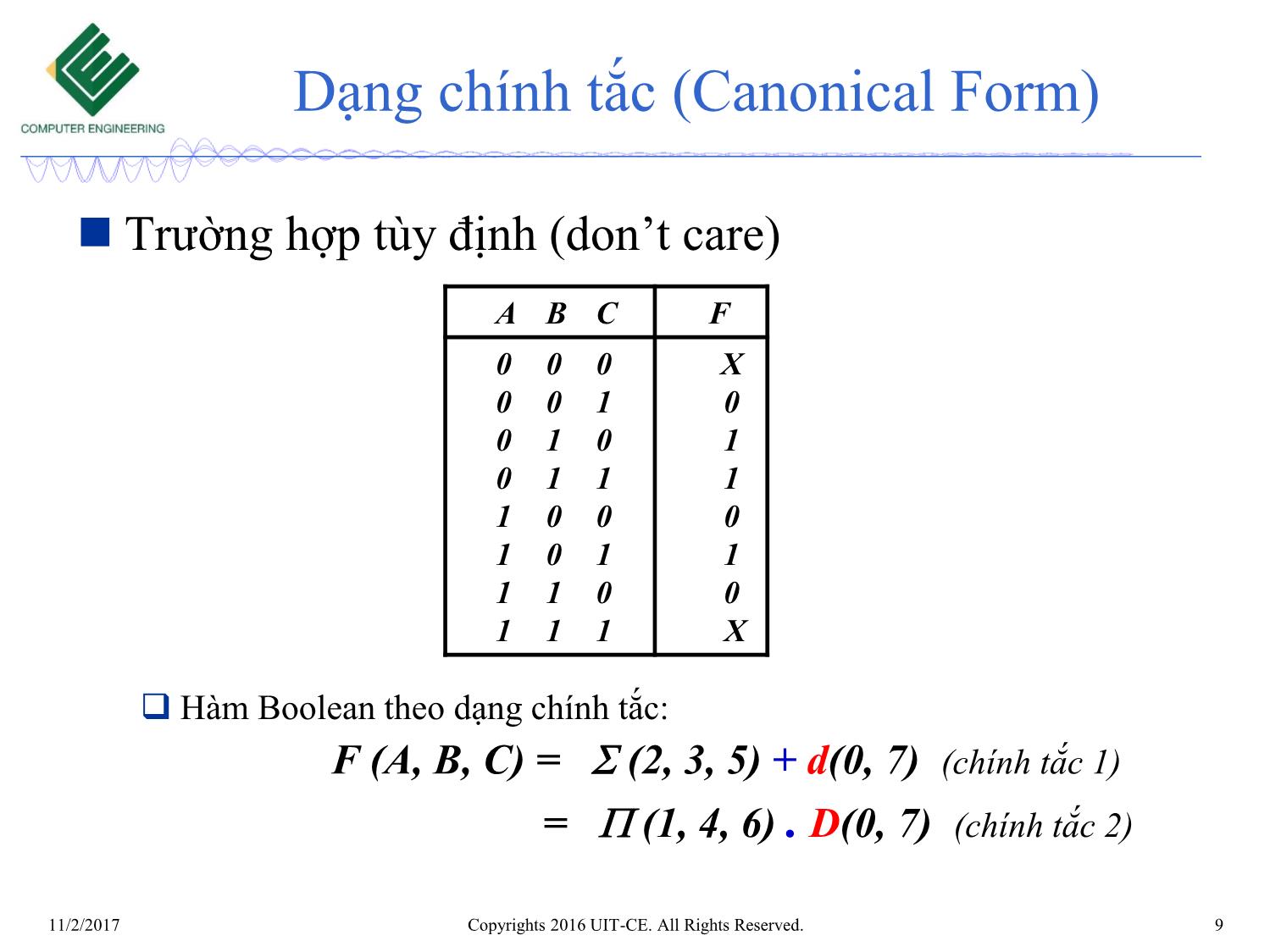 Bài giảng Nhập môn mạch số - Chương 4: Bìa karnaugh trang 9