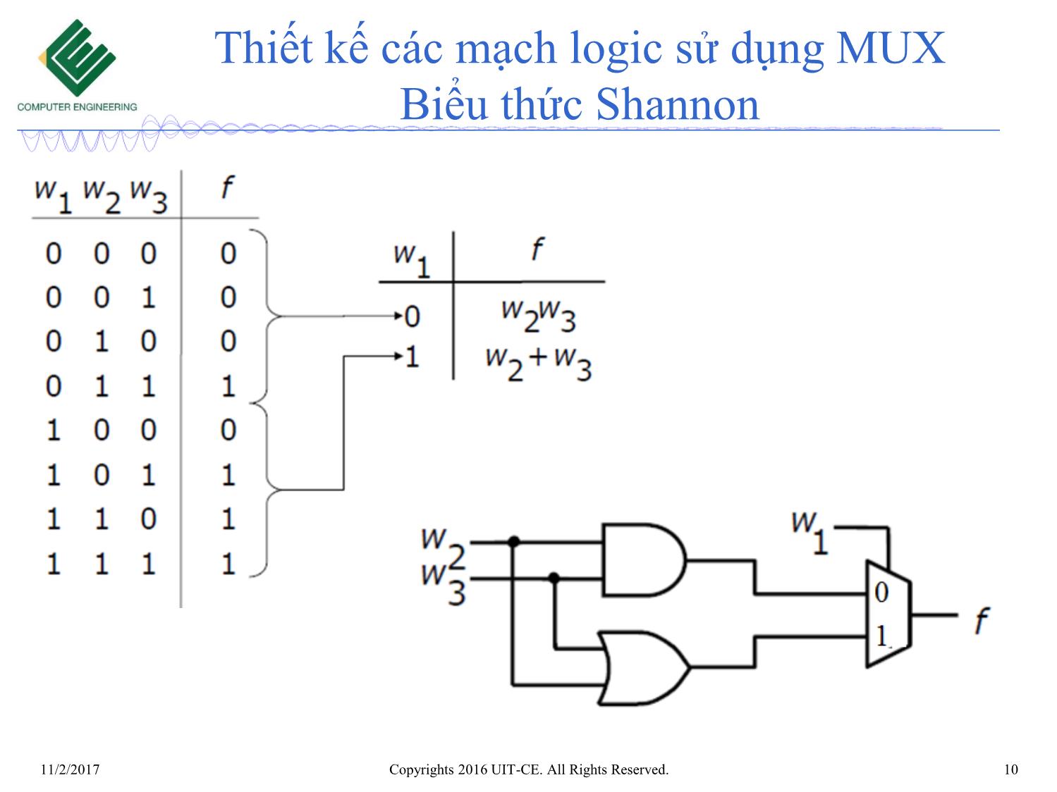 Bài giảng Nhập môn mạch số - Chương 5: Mạch tổ hợp. Các mạch khác (Tiếp theo) trang 10