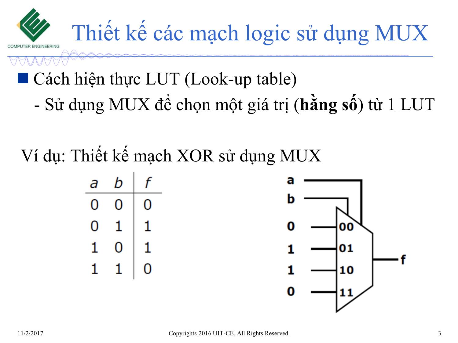 Bài giảng Nhập môn mạch số - Chương 5: Mạch tổ hợp. Các mạch khác (Tiếp theo) trang 3