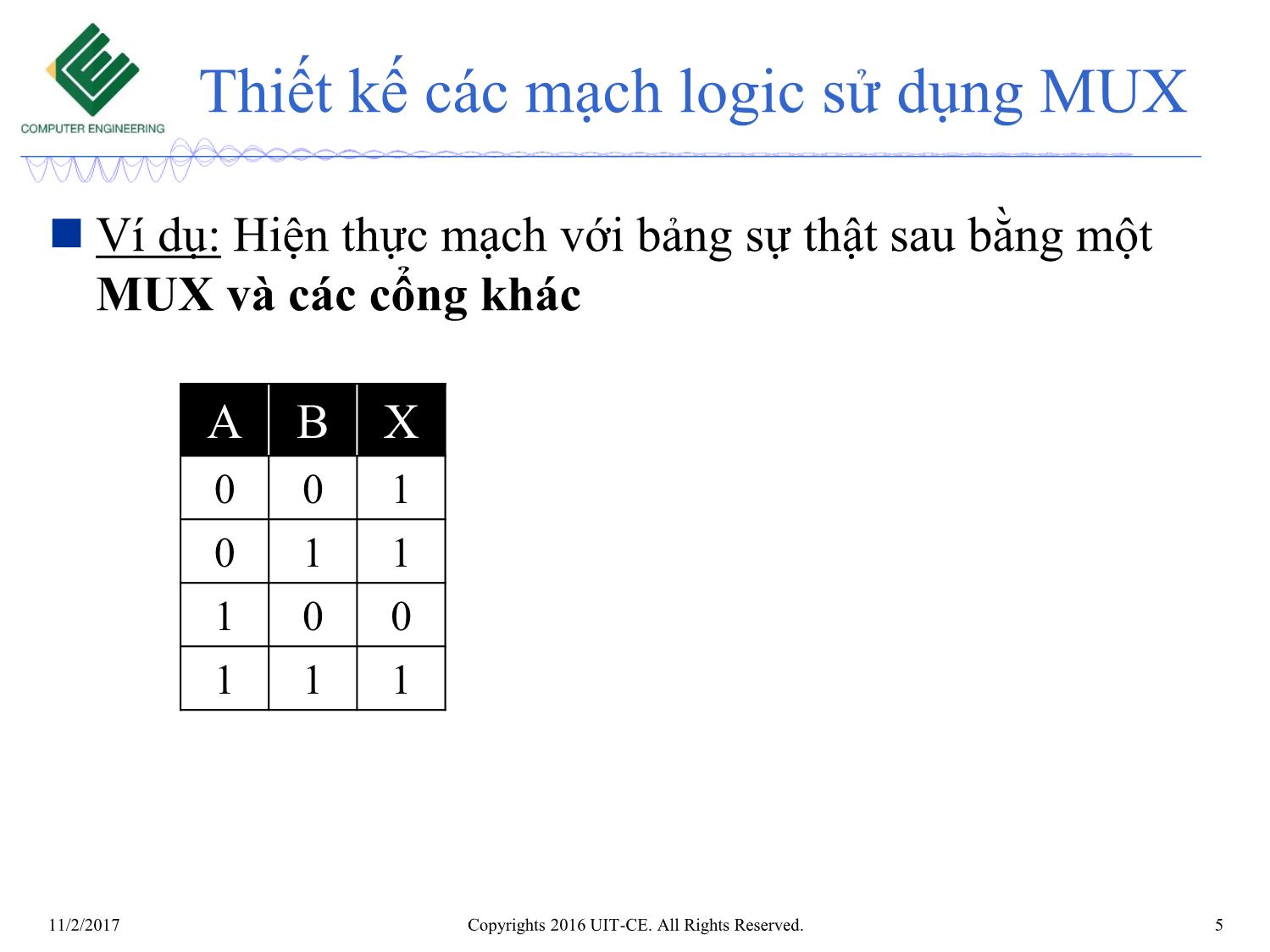 Bài giảng Nhập môn mạch số - Chương 5: Mạch tổ hợp. Các mạch khác (Tiếp theo) trang 5