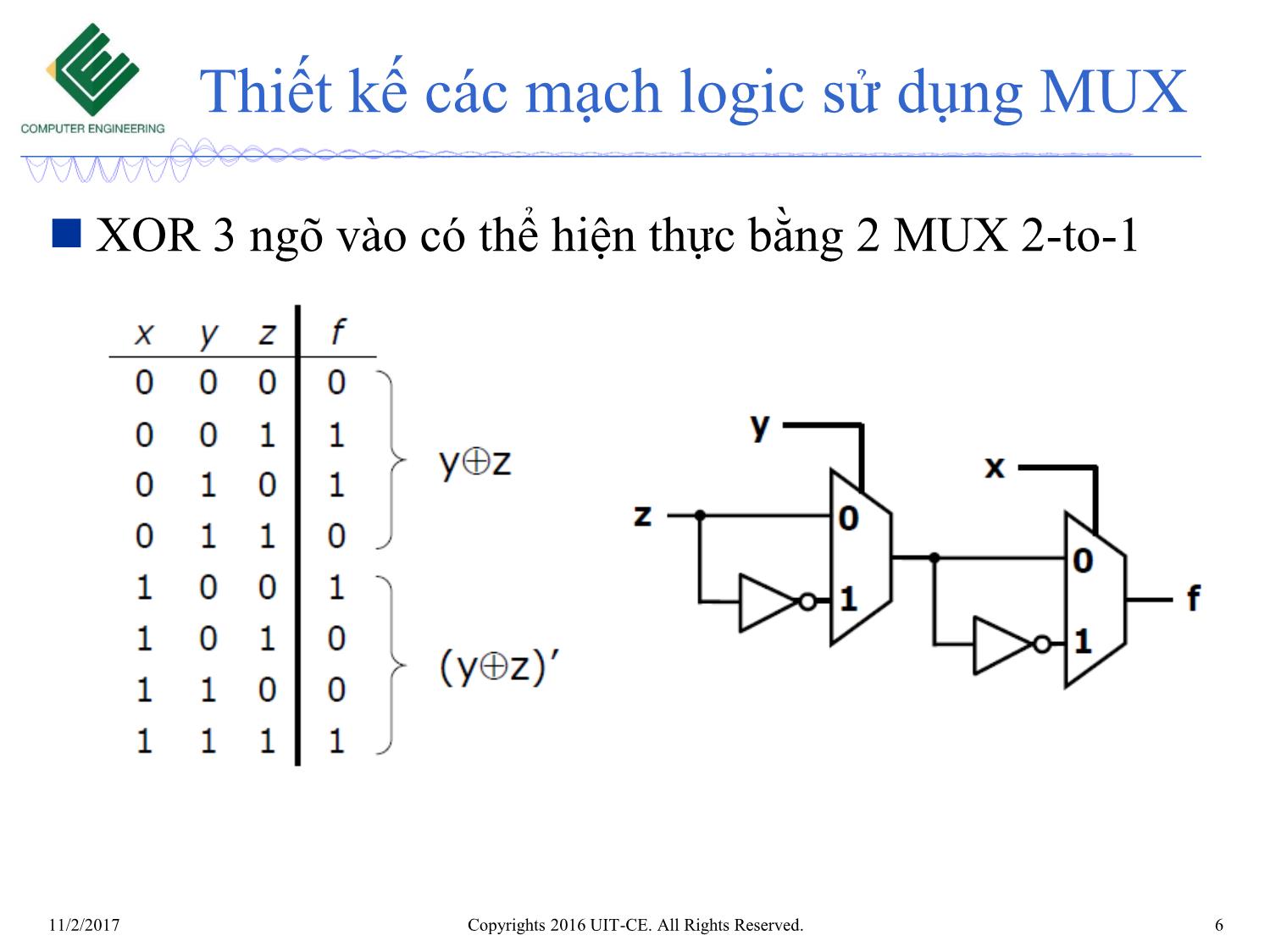 Bài giảng Nhập môn mạch số - Chương 5: Mạch tổ hợp. Các mạch khác (Tiếp theo) trang 6