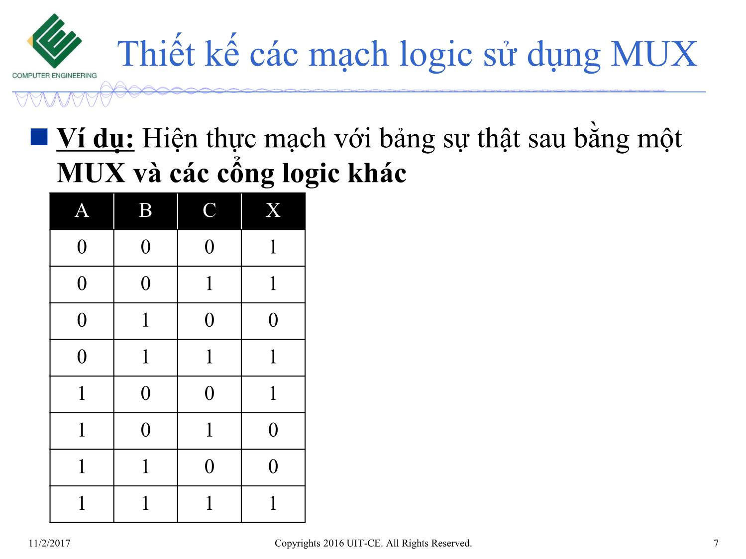 Bài giảng Nhập môn mạch số - Chương 5: Mạch tổ hợp. Các mạch khác (Tiếp theo) trang 7