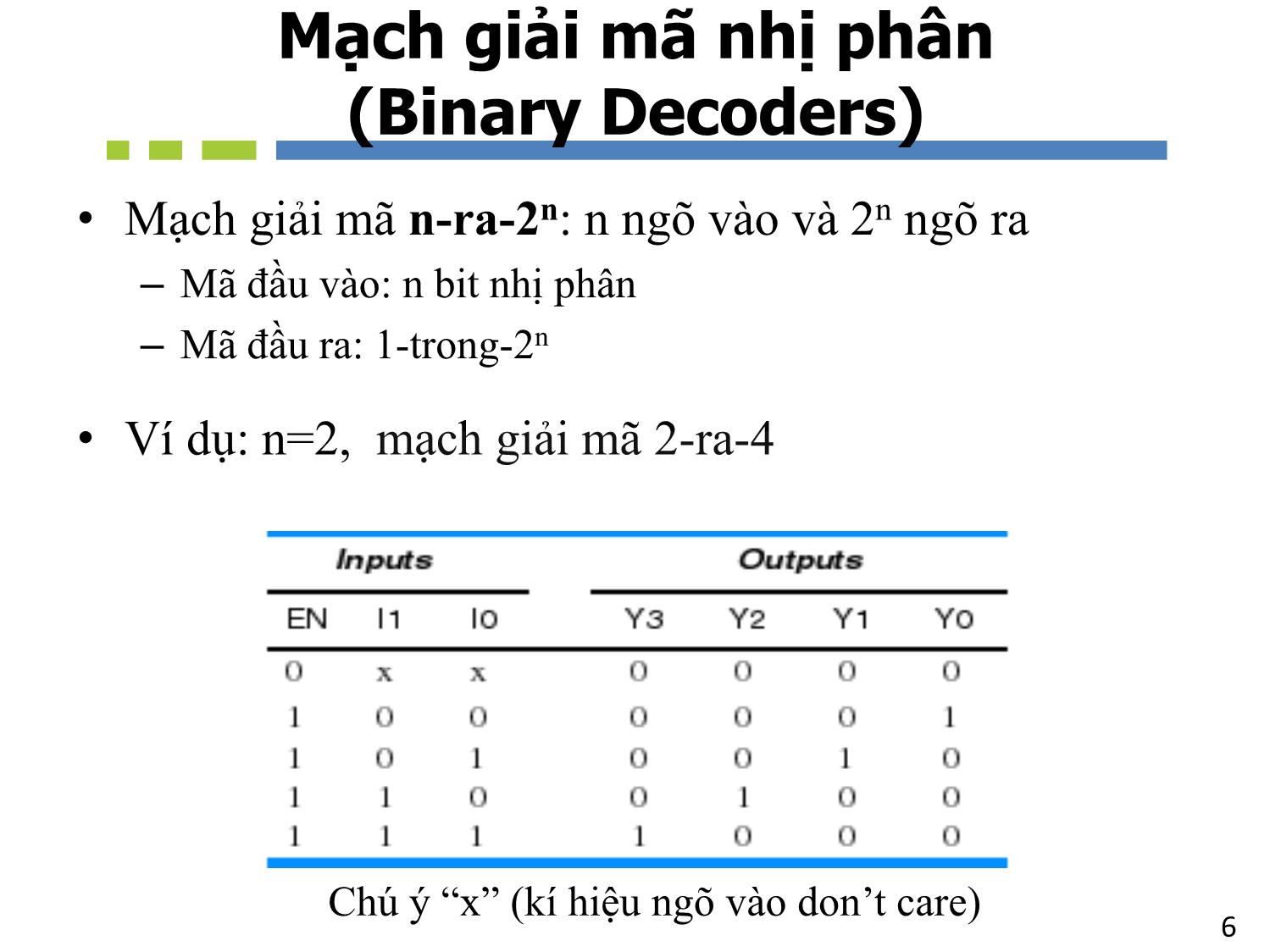 Bài giảng Nhập môn mạch số - Chương 5, Phần 2: Mạch tổ hợp. Các loại mạch khác - Hồ Ngọc Diễm trang 6