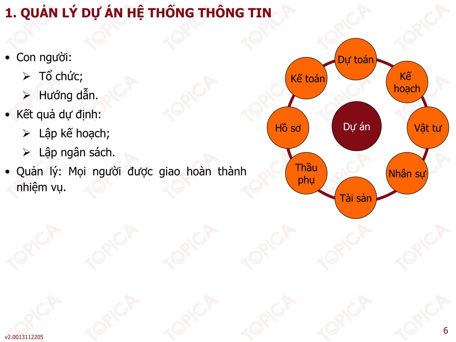 Bài giảng Phân tích thiết kế hệ thống thông tin - Bài 3: Quy trình thiết kế hệ thống hướng cấu trúc - Thạc Bình Cường trang 6