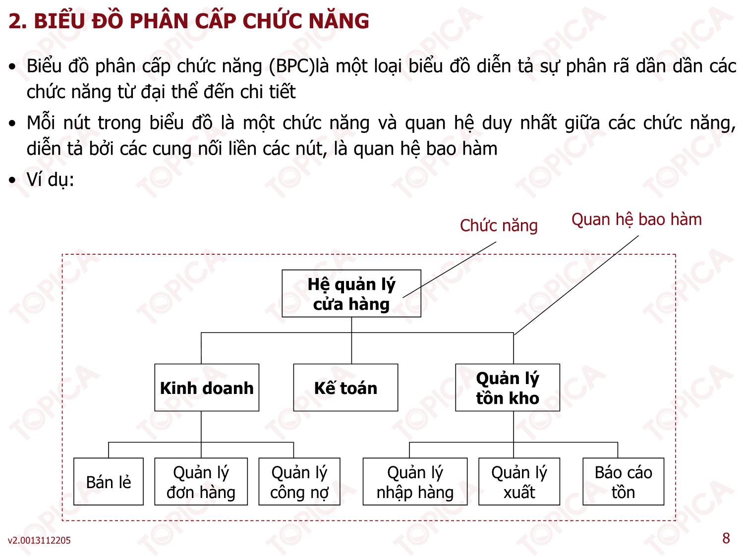 Bài giảng Phân tích thiết kế hệ thống thông tin - Bài 4: Các kỹ thuật phân tích cơ bản - Thạc Bình Cường trang 8