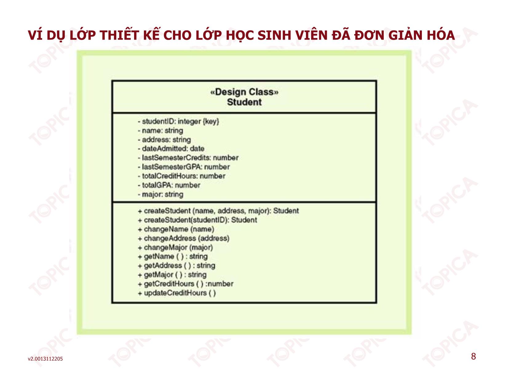 Bài giảng Phân tích thiết kế hệ thống thông tin - Bài 7: Quá trình phát triển phần mềm hướng đối tượng - Thạc Bình Cường trang 8