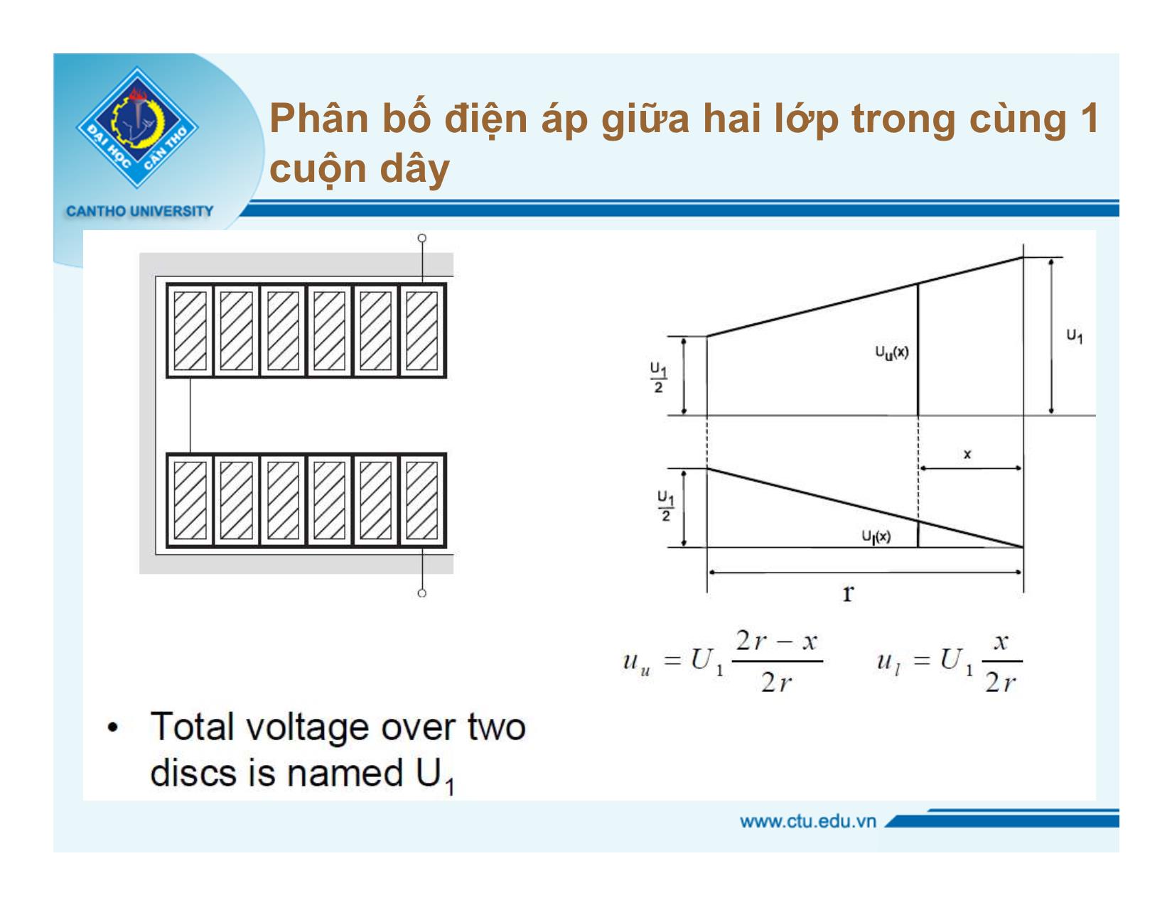 Bài giảng Thiết bị điện cao áp - Chương 5: Điện dung cuộn dây - Nguyễn Văn Dũng trang 9