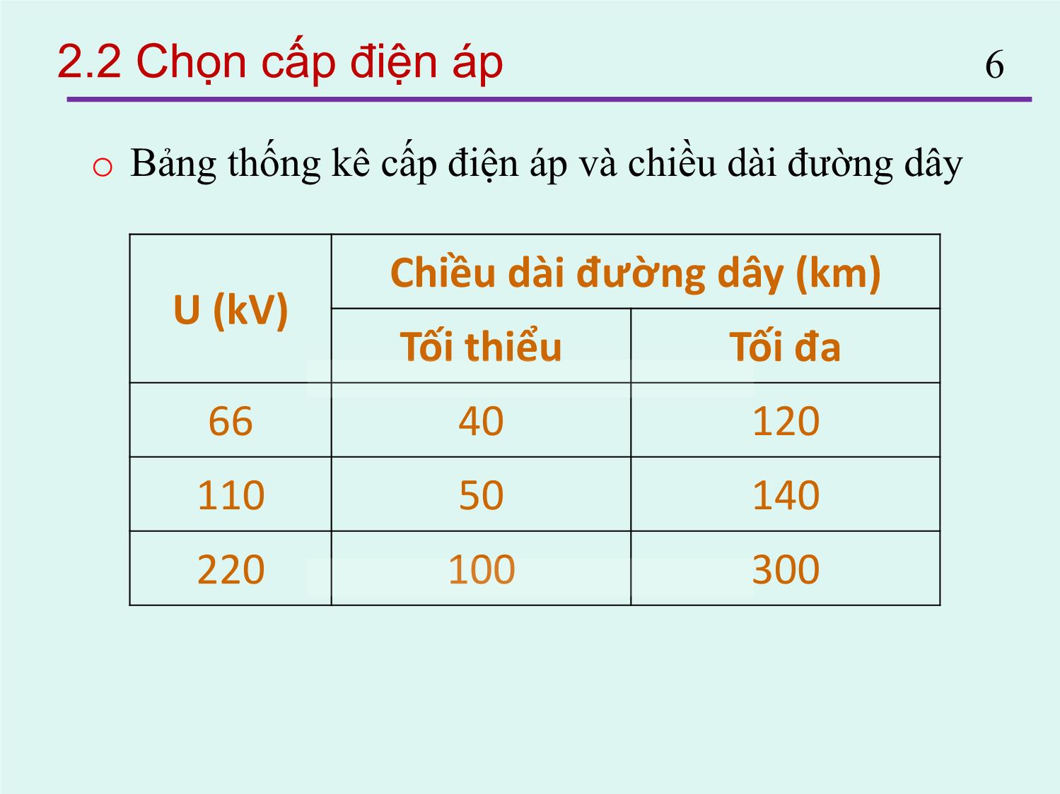 Bài giảng Thiết kế đường dây và trạm biến áp - Chương 2: Thiết kế đường dây truyền tải - Nguyễn Nhật Nam trang 6