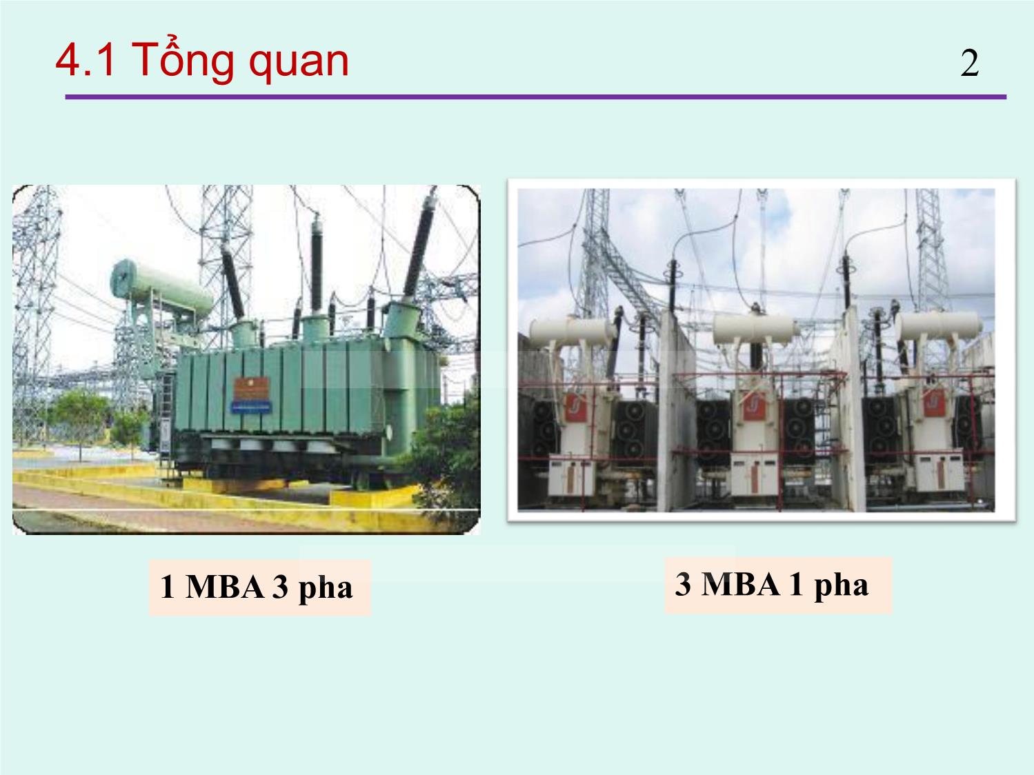 Bài giảng Thiết kế đường dây và trạm biến áp - Chương 4: Máy biến áp điện lực - Nguyễn Nhật Nam trang 2