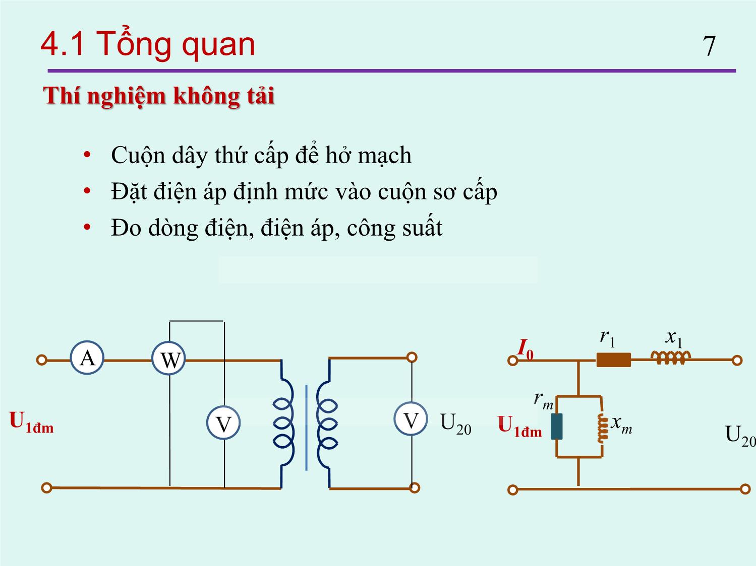 Bài giảng Thiết kế đường dây và trạm biến áp - Chương 4: Máy biến áp điện lực - Nguyễn Nhật Nam trang 7